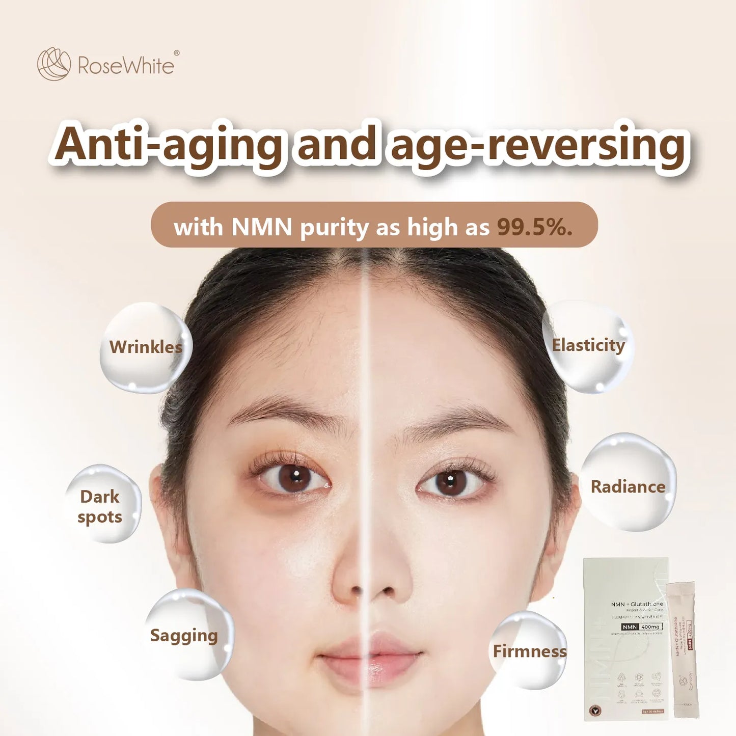 NMN + Glutathione: Repair & White Care (20 Sachet/Box)
