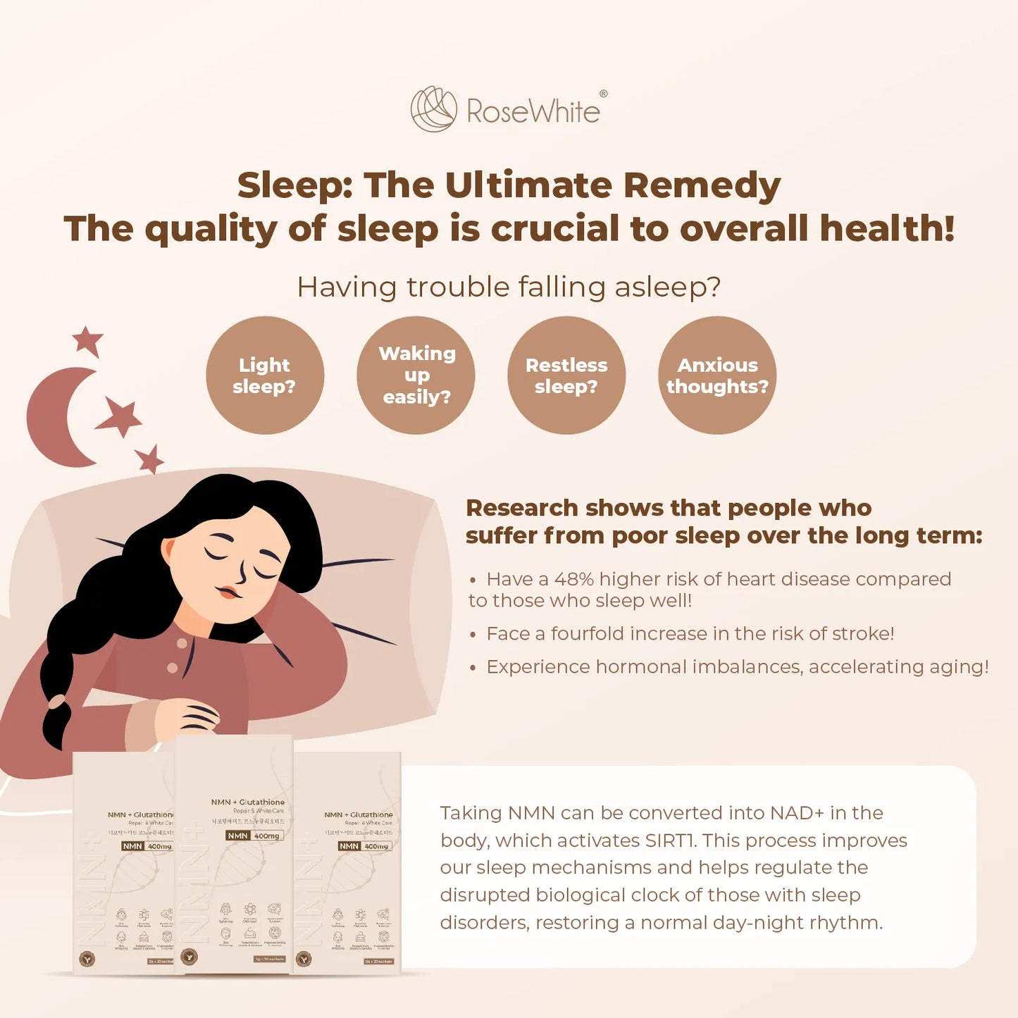 NMN + Glutathione: Repair & White Care (20 Sachet/Box)