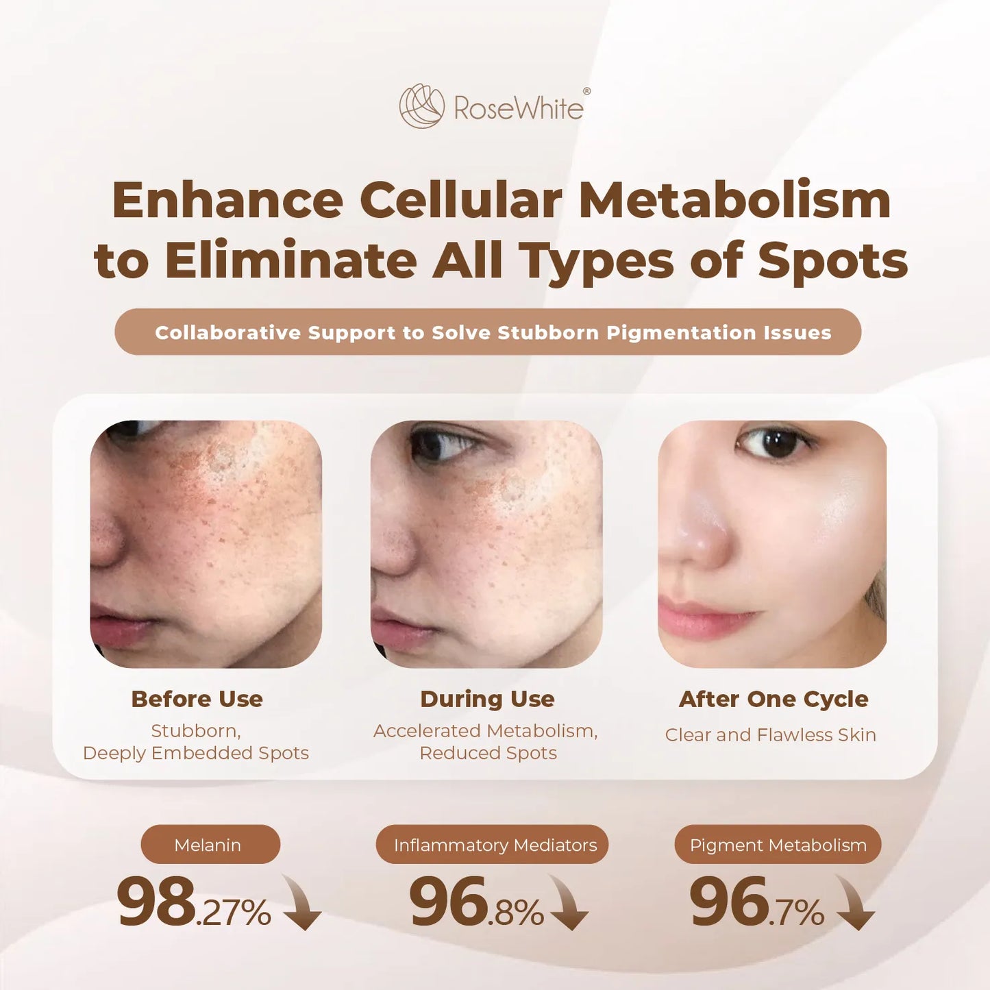 NMN + Glutathione: Repair & White Care (20 Sachet/Box)