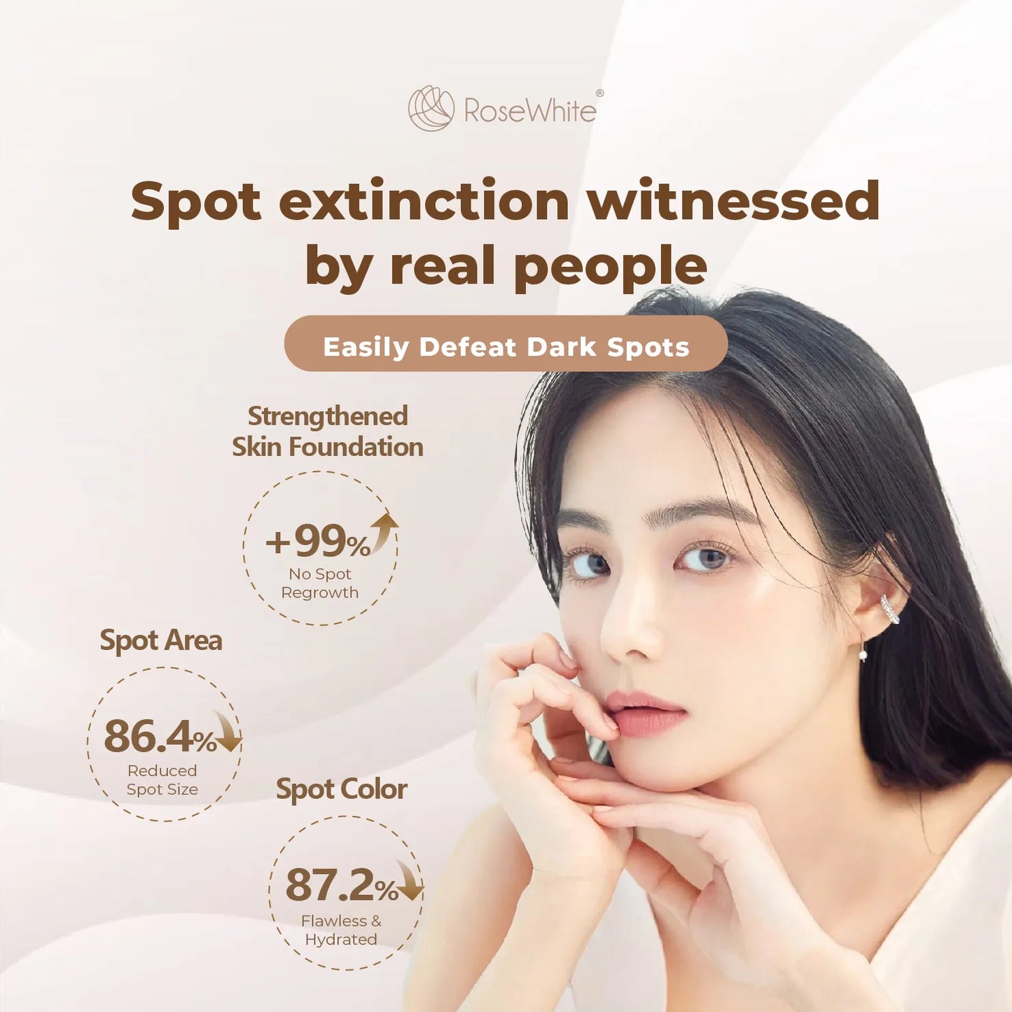 NMN + Glutathione: Repair & White Care (20 Sachet/Box)